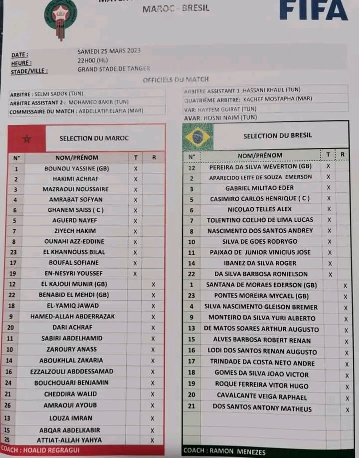 تغيير وحيد..وليد الركراكي يختار تشكيل المنتخب الوطني المغربي لمباراة البرازيل