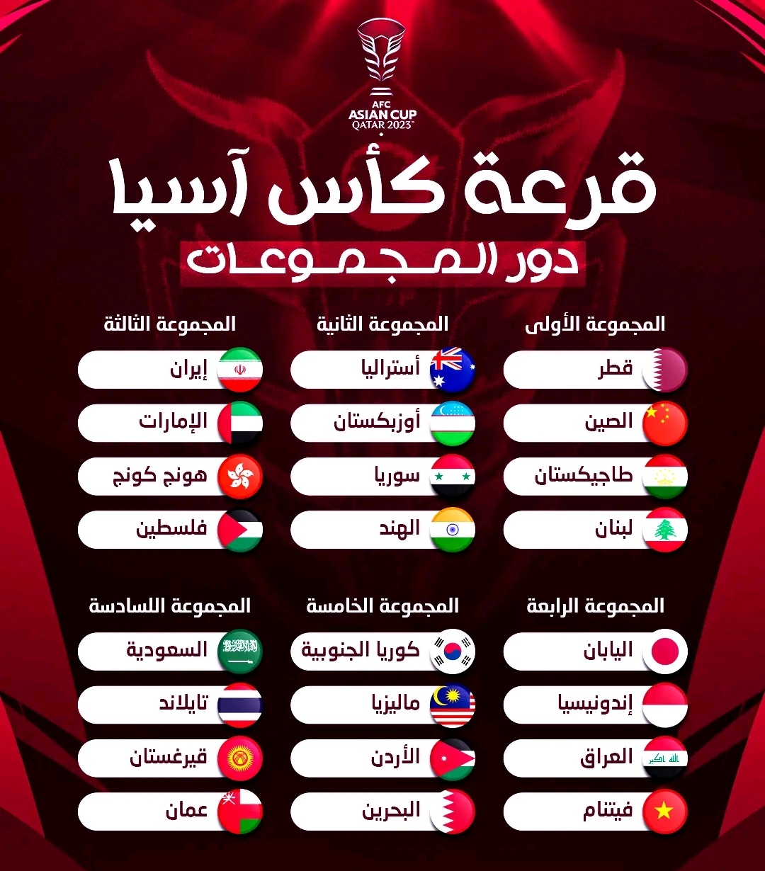 عاجل 🚨قرعة كأس آسيا 2023 النهائية في قطر تسفر عن مواجهات عربية قوية 