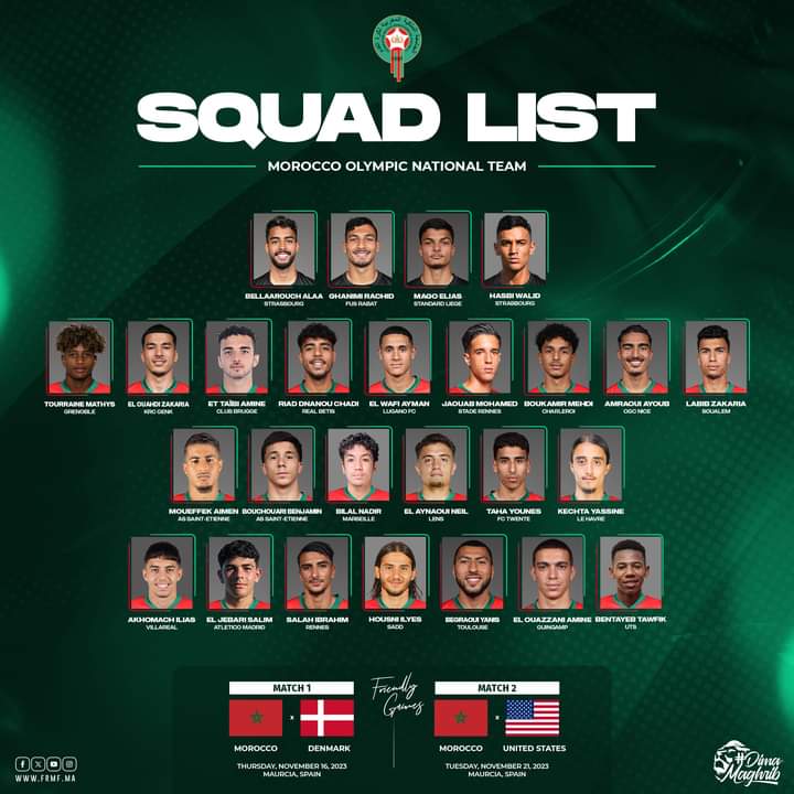 عصام الشرعي يكشف عن لائحة المنتخب الوطني المغربي الأولمبي بحضور أخوماش