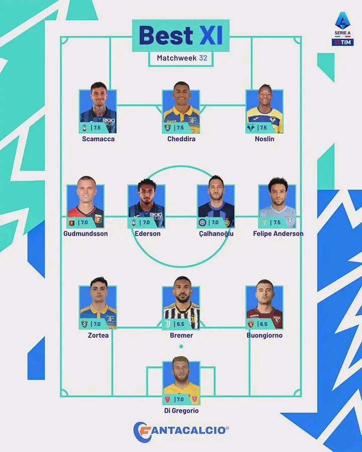 الكالتشيو الإيطالي ينصف الدولي المغربي وليد شديرة وقرار منتظر من وليد الركراكي