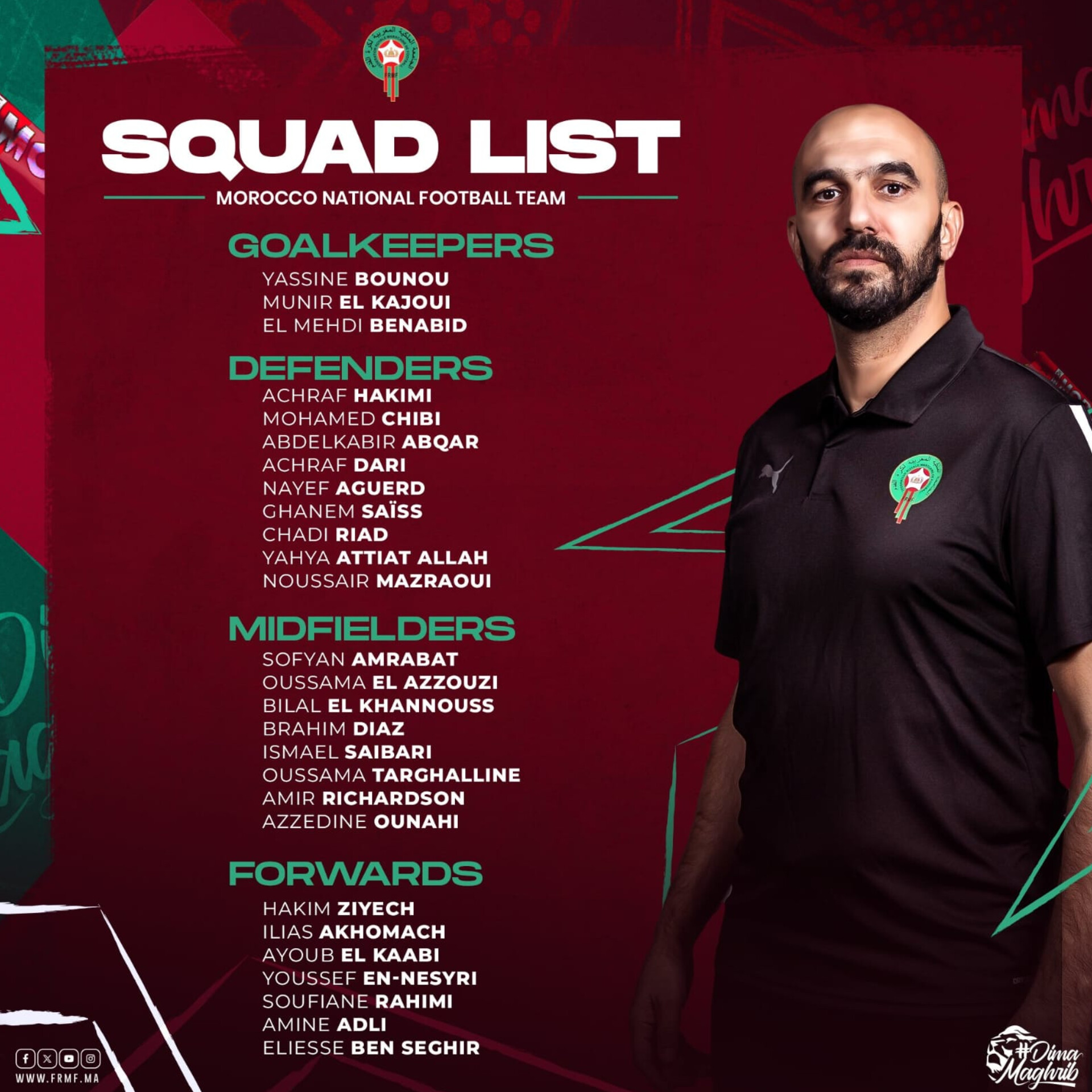 وليد الركراكي يعلن عن قائمة المنتخب الوطني المغربي من دون مفاجآت لمبارتي زامبيا والكونغو برازافيل ضمن تصفيات كأس العالم بالولايات المتحدة الأمريكية