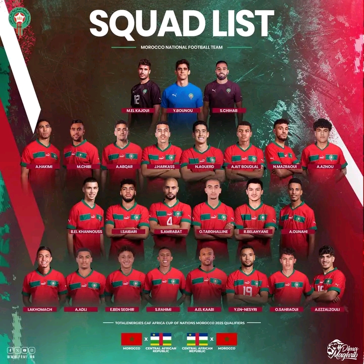 مفاجآت مدوية في لائحة المنتخب الوطني المستدعاة لمباراتي منتخب جمهورية إفريقيا الوسطى و أسماء تحضر لأول مرة .